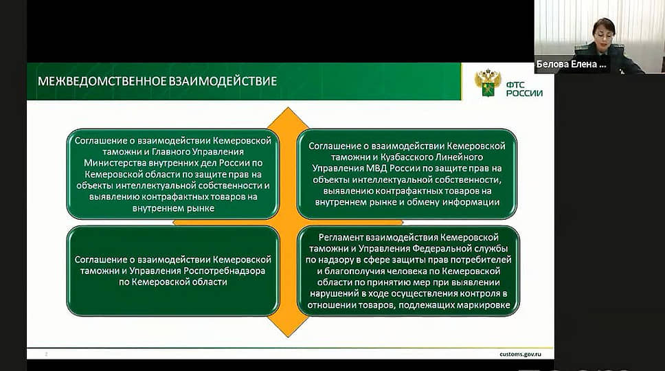 Начальник отдела проверки деятельности лиц №1 службы таможенного контроля после выпуска товаров Кемеровской таможни Елена Белова
