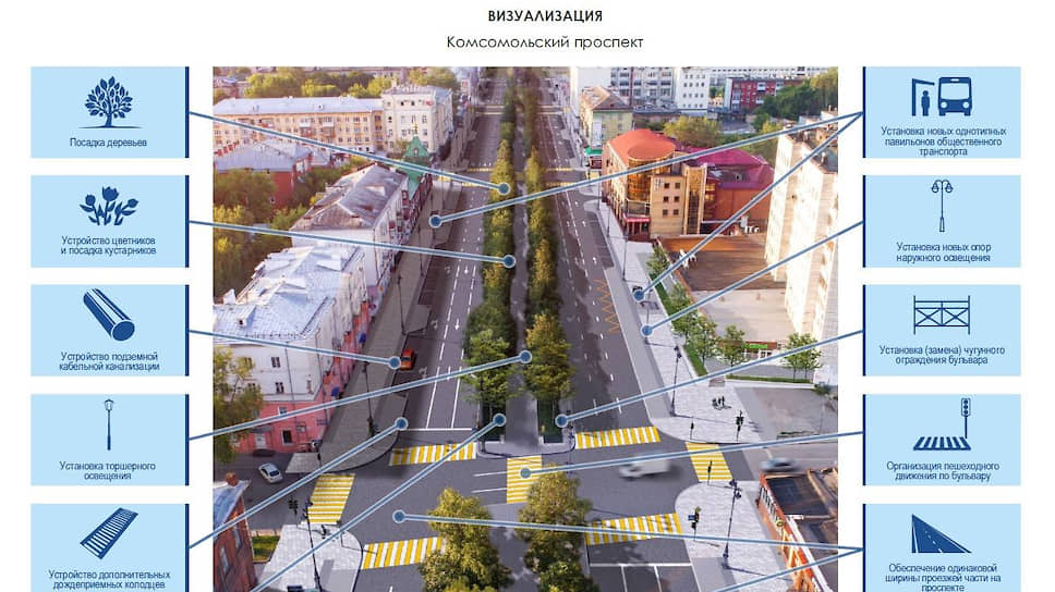 Стратегия развития Комсомольского проспекта предполагает воссоздание его исторического облика