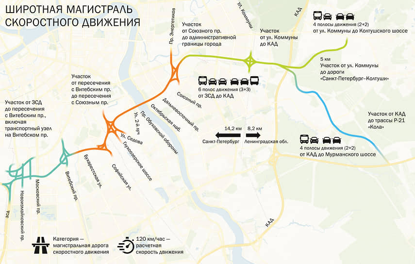 Схема этапов строительства Широтной магистрали скоростного движения (ШМСД)