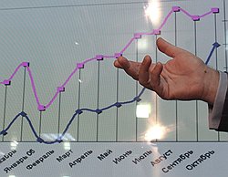 В SAP считают, что в следующем году будет наблюдаться рост спроса в таких отраслях, как производство товаров народного потребления и розничная торговля 