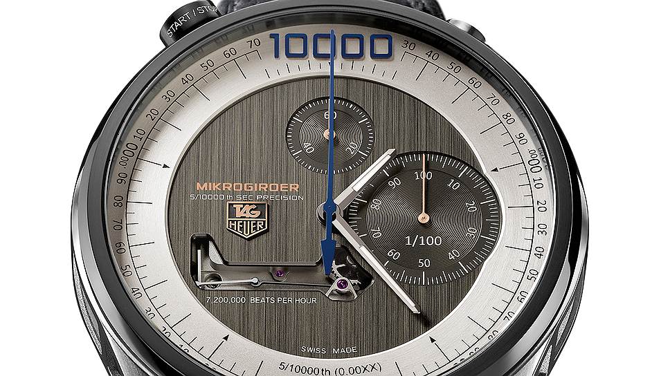 TAG Heuer, Mikrogirder, 2013