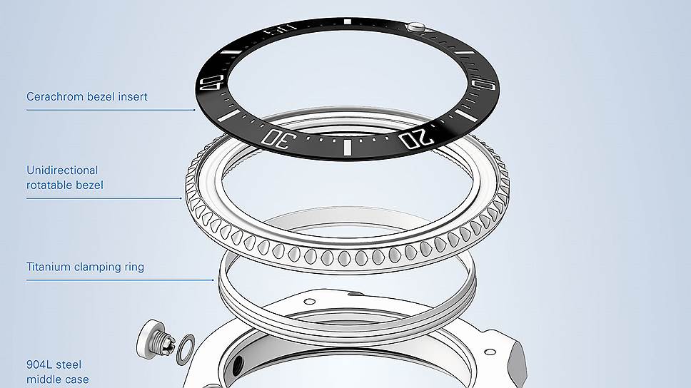 Фирменная конструкция Rolex Oyster, изобретенная в 1926 году, — техническое сердце Rolex Deepsea