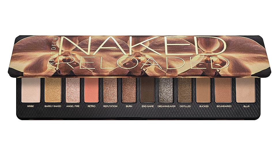 Палетка теней Naked Reloaded, Urban Decay