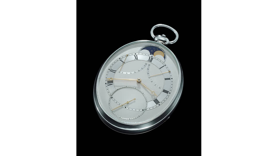 Карманные часы Дерека Пратта Oval Pocket Watch by Derek Pratt for Urban Jurgensen. Эстимейт 1 млн швейцарских франков