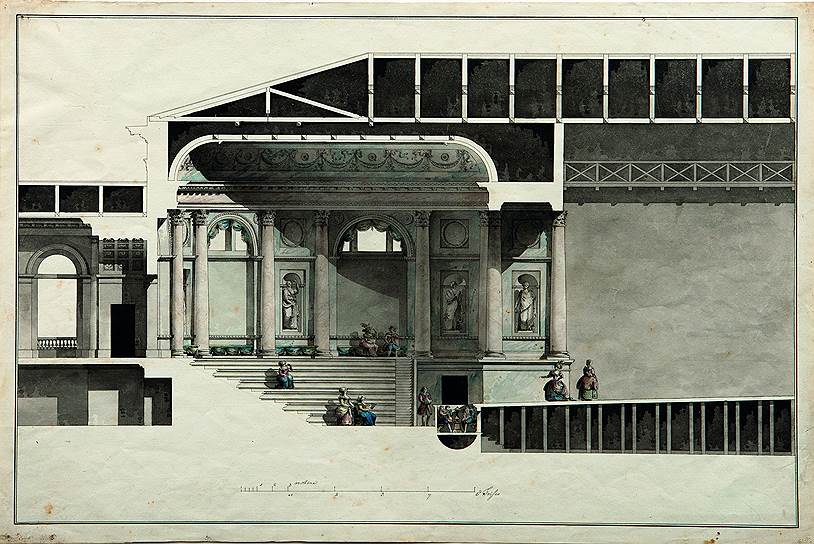 Джакомо Кваренги. Эрмитажный театр Зимнего дворца в Петербурге, 1783–1785 годы 