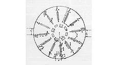«НОМА, или Московский концептуальный круг», 1993