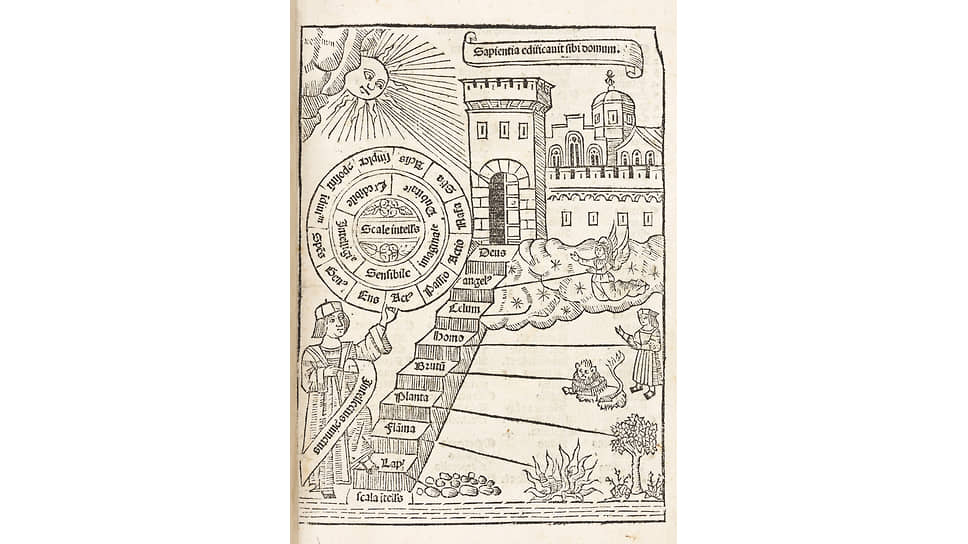 Раймунд Луллий. «Книга о восхождении и нисхождении разума», 1512 
