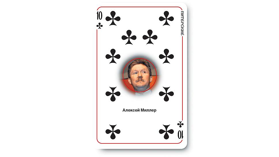 Алексей Миллер