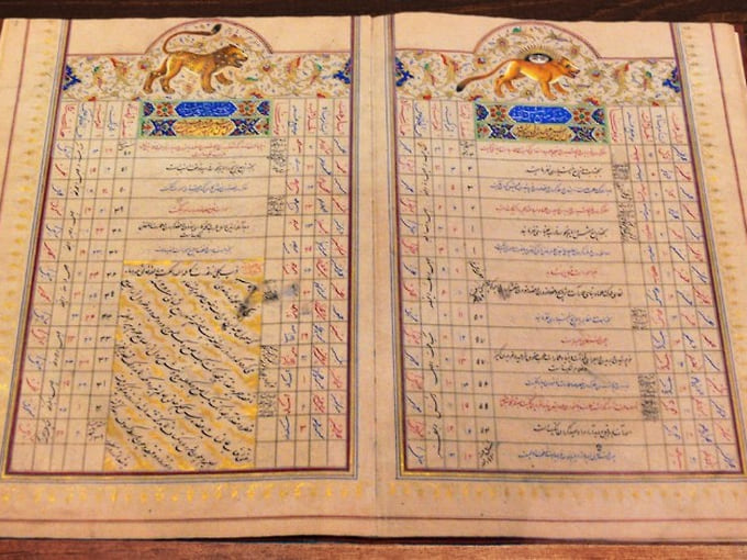 Исламский календарь 1863 года