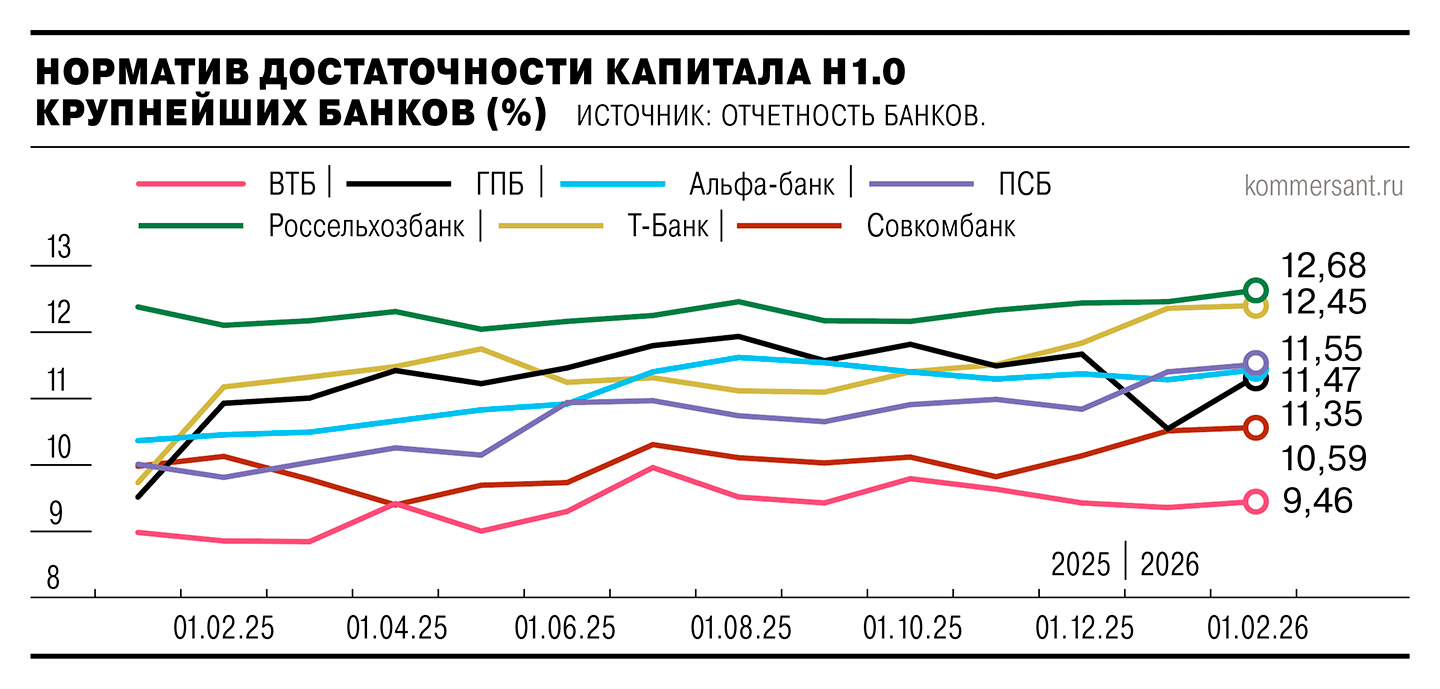 Бумага в пользу капитала