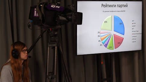 Маршрут построен // Россияне отправятся на выборы с верой в лучшее будущее
