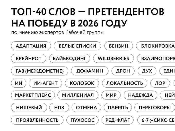 «Дрон», «Колобок» и «бензин» претендуют на звание «Слово года 2026»