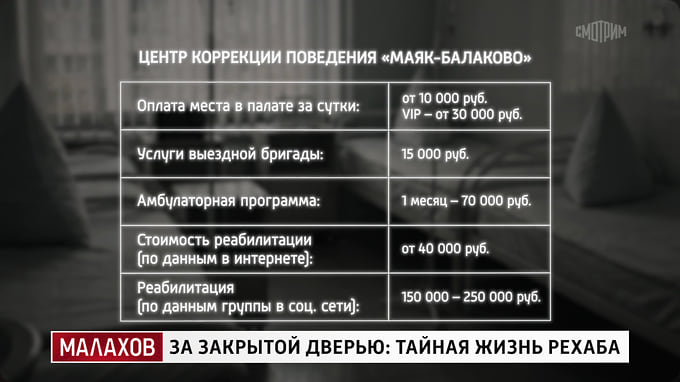Глава СКР поручил провести проверку в саратовском центре «Маяк» после сюжета на ТВ
